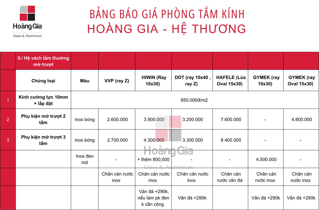 Báo giá phòng tắm kính 2025 hệ thường mở trượt