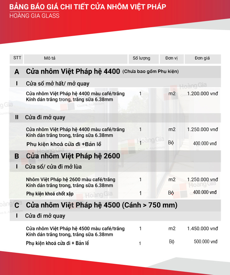 Báo giá cửa nhôm kính Việt Pháp - Hoàng Gia Glass